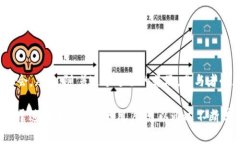 Tokenim 打包通常涉及将数字资产（如代