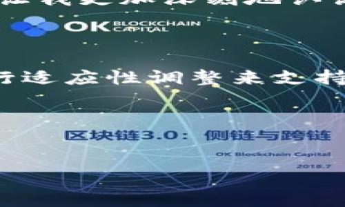Tokenim钱包能放比原链吗？解析及实际应用

随着区块链技术的飞速发展，各类数字资产逐渐进入我们的生活。特别是各种加密货币的崛起，让越来越多的人开始关注如何存储与管理这些虚拟资产。Tokenim钱包作为一种新型的数字资产管理工具，受到了广泛关注。那么，Tokenim钱包能否存放比原链（也就是比特币等其他主流数字货币）呢？在回答这个问题之前，让我们先来了解一下Tokenim钱包的特点以及它在数字货币管理中的优势。

Tokenim钱包的基本特点

Tokenim钱包是一款去中心化的数字钱包，用户可以通过它轻松管理、存储各种类型的加密资产。不同于传统的集中式钱包，Tokenim钱包采用了分布式账本技术，确保了用户数据的安全性和隐私性。此外，Tokenim钱包还提供简单友好的用户界面，使得即使是新手用户也能快速上手。

在功能上，Tokenim钱包不仅支持常见的ERC20代币，用户还可以通过它进行资产兑换、交易和其他区块链相关的操作。这种多功能性，使得它具有相当大的吸引力。

关于比原链的基本概念

比原链（Bytom）是一种新兴的公链项目，专注于资产的数字化和管理，通过将物理世界的资产与区块链技术结合，推动资产的流通与交易。比原链旨在实现多种资产的互联与互通，用户可以在链上发行代币、进行财富管理等。

那么比原链的代币，通常被称为“BTM”，作为其网络的原生资产，自然备受关注。它的去中心化和透明性，吸引了大量投资者和项目方的参与。

Tokenim钱包是否支持比原链的资产存放？

简单易懂地说，Tokenim钱包的设计初衷是为了支持多种类型的数字资产，但并不是每种资产都能在其上存放。可以说，Tokenim钱包的兼容性是其核心的一部分。

因此，理论上，Tokenim钱包能否存放比原链资产主要取决于其对比原链的支持情况。一些用户可能会发现Tokenim 钱包还没有针对比原链的原生代币进行支持，或者存在某些技术限制。这将需要用户在使用前仔细查看Tokenim钱包的支持资产列表。

在实际应用中的考虑因素

若用户希望在Tokenim钱包中存放比原链的BTM代币，首先要关注几个考量因素：

ul
listrong安全性：/strong虽然Tokenim钱包相较于一些传统钱包提升了安全性，但在存放资产时仍需谨慎。要确保选择安全的私钥管理和备份机制。/li
listrong兼容性：/strong确保所使用的Tokenim钱包版本是最新的，且支持的协议与资产类型符合您的需求。/li
listrong技术支持：/strong若对技术实现有疑问，最好及时联系Tokenim的客户支持获取帮助，以免因错误操作导致资产损失。/li
/ul

个人经验分享：存放资产的最佳实践

作为一名曾经在数字资产管理上踩过许多“雷”的用户，我认为在存放任何加密资产之前，首先要进行充分的研究和了解。比如，在选择钱包时，我通常会考虑以下几个方面：

1. **社区反馈和口碑**：通过社区评价和用户体验报告，了解该钱包是否存在安全隐患或历史漏洞。

2. **技术透明度**：选择那些具有开放源代码和开发文档支持的钱包，便于审计和改进。

3. **多层安全设计**：如冷钱包和热钱包相结合，以及两步验证等安全措施，确保私人资产不被轻易窃取。

很多时候，我们在追求便捷的同时，可能会忽视这些潜在的风险。我的一位朋友曾因未能仔细验证钱包是否支持特定资产，而将资金转入了一个不兼容的地址，导致资产无法找回。这一经历让我更加深刻地认识到，在数字资产管理上，安全始终是第一位的。

结论：Tokenim钱包与比原链的结合前景

通过以上分析，我们可以更深入地理解Tokenim钱包与比原链的关系。虽然目前Tokenim钱包的兼容性可能存在局限，但未来随着技术的发展和用户的需求变化，Tokenim钱包或有可能进行适应性调整来支持更多类型的资产。

更何况，区块链技术正在不断演进，钱包功能和安全性都会得到提升。因此，保持对行业动态的敏感是非常必要的。希望广大数字资产用户在选择钱包时，都能做到谨慎和明智。

Tokenim钱包,比原链,数字资产,钱包安全,加密货币/guanjianci
Tokenim钱包能否放比原链资产？全面解析与最佳实践