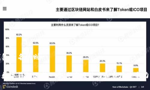 数字钱包命名规则

如何为数字钱包选择一个具有吸引力和市场竞争力的名称