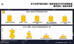 全面解析加密货币钱包查询网页的重要