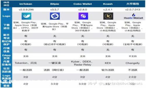 探索数字钱包DXEP的价值与未来:如何利用区块链技术提升安全性与便利性
