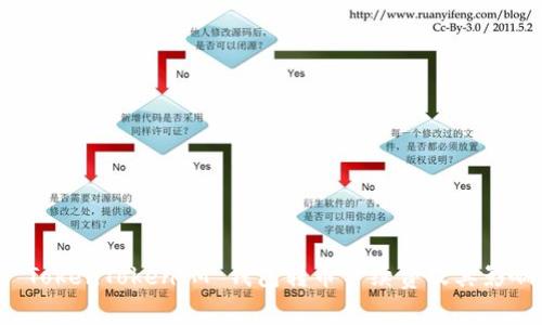 揭秘 TokenTokenIM 钱包转币手续费及其影响因素