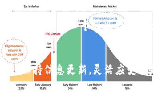    如何将 Tokenim 转换为交易所支持的货币  / 

 guanjianci  Tokenim, 交易所, 加密货币, 代币转换, 数字资产  /guanjianci 

 Tokenim 简介 
 Tokenim 是一种以区块链技术为基础的代币，通常用于某些特定平台的生态系统中。随着数字货币的普及，越来越多的用户对 Tokenim 类型的资产感兴趣，但是如何将其转换为其他交易所支持的币种却是一个让人头疼的问题。 

 为什么需要转换 Tokenim 
 对许多投资者来说，Tokenim 的价值可能在特定的平台内被充分利用，但在更广泛的市场中，则可能存在更大利润的机会。例如，当一个 Tokenim 在特定交易所的流动性较差时，用户可能希望将其转换为比特币或以太坊等主流币种，从而达到更高的流动性和更易入手的目的。 

 Tokenim 转换的基本步骤 
 将 Tokenim 转换为交易所能够接受的货币，通常需要经过以下几个步骤： 
ol
li strong选择合适的交易所/strong：首先，你需要确定要将 Tokenim 转换为哪种货币，并选择一个支持该货币的交易所。/li
li strong创建账户并完成身份验证/strong：大多数交易所都要求用户创建账户并完成 KYC（了解你的客户）身份验证，以确保交易的合法性./li
li strong将 Tokenim 转入交易所/strong：在有效的账户建立后，用户需要将其 Tokenim 转移至交易所的专用钱包地址。/li
li strong选择交易对并下单/strong：最后，用户可以选择相应的交易对，填写交易信息并完成下单。/li
/ol

 选择合适的交易所 
 选择一个安全性高、交易费用合理的交易所是非常重要的。例如，Binance、Coinbase 和 Huobi 等主流交易所通常具有较高的流动性和安全性。在选择交易所时，还应关注其对 Tokenim 的支持程度以及该平台的用户评价。 

 交易所的 KYC 身份验证 
 近年来，由于加密货币市场的特殊性，许多交易所都开始实行严格的身份验证流程。用户通常需要上传身份证明（如身份证或护照）和地址证明（如水电账单或银行对账单）。虽然这对于保护用户的资产和防止欺诈是必要的，但也增加了用户的负担。

 如何将 Tokenim 转入交易所 
 将 Tokenim 转入交易所的过程相对简单，用户只需要找到该交易所为其提供的专用钱包地址，并通过相应的区块链工具（如网络钱包或冷钱包）进行转账。如果在这一过程中出现问题，很多交易所提供的客服支持可以提供帮助，用户在转账前一定要确认地址的准确性，以避免损失。 

 选择交易对以及下单技巧 
 选择合适的交易对也是一个关键步骤。常见的交易对包括 Tokenim/BTC 或 Tokenim/ETH。在选择交易对时，可以考虑市场趋势和流动性，选择那些交易量较大的对。通过设置限价单或市价单，用户可以根据自身需求进行合理下单。在一些交易所中，还支持止损单和限价单，让交易更加灵活。

 交易费用与收益 
 每个交易所的费用结构都有所不同，用户需仔细阅读每笔交易的费用详情。费用通常包括交易费用、提现费用等。在交易过程中，建议用户时常关注市场动态，作出灵活的策略调整，这样能够提高收益。 

 个人见解与经验 
 从个人的经验来看，将 Tokenim 转换为其他货币的过程虽然具有一定的复杂性，但并不一定是负担。如果用户能够认真研究所选择的交易所及其手续费，充分了解市场动态，并学会灵活运用各种下单策略，那么在兑换 Tokenim 的过程中就能够实现可观的收益。此外，我建议用户在开始之前，可以通过模拟交易平台进行练习，以减少实际操作中的失误。

 风险与注意事项 
 与任何投资一样，将 Tokenim 转换为其他币种也面临着一定的风险。市场价格波动较大时，用户可能会在短时间内遭受巨额损失。因此，建议制定合理的投资预算，以控制风险。此外，所有加密资产都应保持在安全的钱包之中，不要轻易将代币存放于交易所。常见的安全措施包括双重身份验证、冷存储等。

 资源与工具推荐 
在进行 Tokenim 转换的过程中，用户还可以利用一些外部工具和资源来帮助进行分析。例如，CoinMarketCap 和 CoinGecko 提供了实时价格及市场数据；而 TradingView 则是一个强大的图表分析工具，可以帮助用户进行技术分析。此外，一些社区平台，如 Reddit 和 Telegram， 通常也会分享最新的市场消息和交易策略，用户可以从中获得更多有用的信息。

 总结 
 总的来说，将 Tokenim 转换为其他货币的过程尽管会涉及多个步骤，但只要仔细选择交易所、有效执行身份验证并熟练掌握必要的交易技巧，成功的交易不再遥不可及。保持信息更新，灵活应变则是成功的关键。希望以上内容能为想要转换 Tokenim 的用户提供一些有价值的参考和帮助。