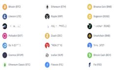   如何在TokenTokenIM钱包中授权USDT：步骤