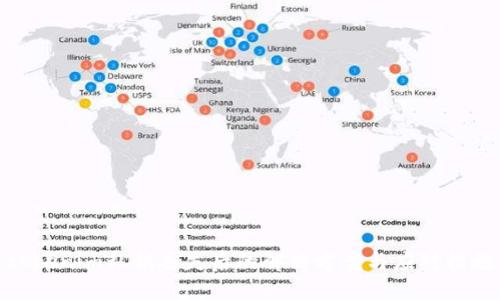 tokenim私钥丢失后的解决方案与应对措施