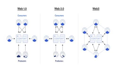 如何在Tokenim上管理最多十个钱包的最佳方法及安全提示