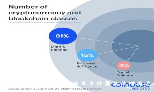 分析TokenTokenim钱包的交易手续费及其对用户的影响