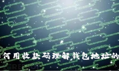 IM交流中如何用收款码理解钱包地址的作用与价值