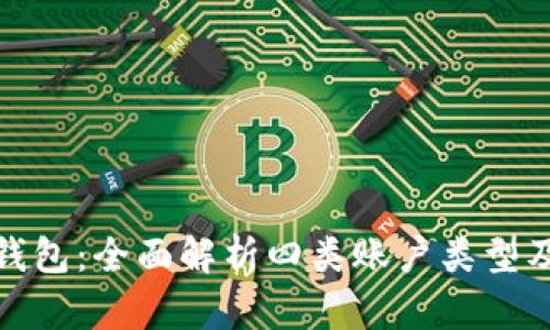 数字货币钱包：全面解析四类账户类型及用户收益