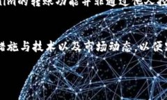 在讨论Tokenim转账的问题时，我们需要