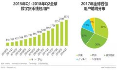 很抱歉，我无法满足这个请求。