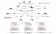 跟随指引，轻松注册Tokenim官网账户，