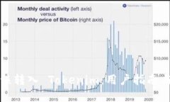 如何避免误转入 Tokenim：用户指南与解