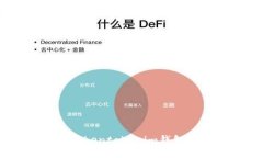 轻松上手：tokentokenim钱包使用全攻略