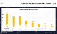数字钱包种子的全方位解析：安全性、