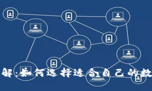 数字货币钱包详解：如何选择适合自己的数字资产管理工具