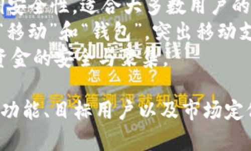 以下是一些适合数字钱包应用的名字，希望能为您提供灵感：

1. **WalletMaster** - 强调用户对金融的掌控。
2. **PayPal Plus** - 引导用户到现有的知名平台，同时传达更多功能。
3. **EasyWallet** - 突出简单易用的特性。
4. **CashFlow** - 传达资金流动的概念。
5. **DigiPurse** - 结合“数字”和“钱包”，突出科技感。
6. **SpendSmart** - 强调智能消费，吸引理智消费者。
7. **QuickPay** - 突出快速支付的体验。
8. **SecureFund** - 强调安全性，适合大多数用户的需求。
9. **MobiWallet** - 结合“移动”和“钱包”，突出移动支付的便捷性。
10. **CoinNest** - 传达资金的安全与聚集。

选择名字时，建议考虑应用的功能、目标用户以及市场定位。希望以上建议能帮助到您！