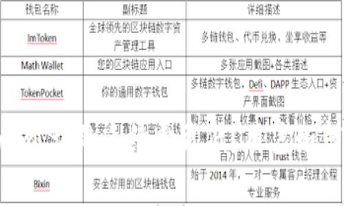 TP钱包 vs Tokenim：谁的手续费更低？用户如何选择合适的钱包？