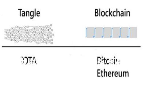 如何将BNB转移到Tokenim:详细步骤与实用技巧