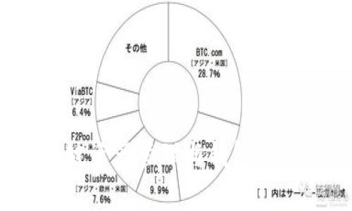 全面解析:区块链资产管理与钱包的价值与应用前景