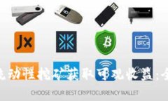 如何通过TokenIM流动性挖矿获取可观收