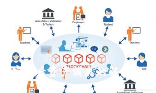 Tokenim修改密码后资产消失的解决方案与用户指南