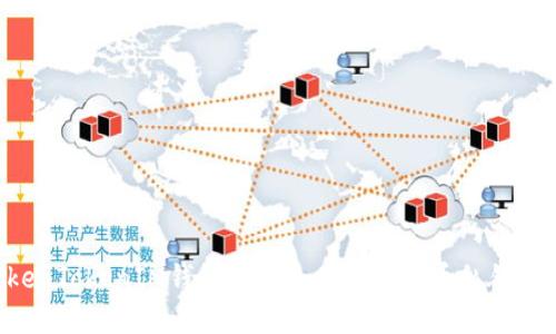 如何在TokenTokenIM钱包中安全查看比特币私钥:步骤与技巧