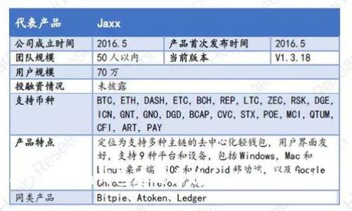 ziaoti如何使用Tokenim钱包存储乌鸦币,增强你的数字资产管理体验