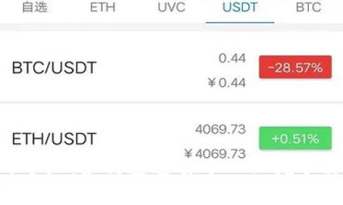 Tokenim蜜蜂矿池:如何通过去中心化挖矿实现被动收入