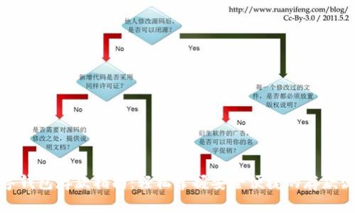 数字钱包存款指南：轻松掌握安全便捷的存款流程