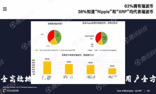 如何安全高效地下载和使用安卓TokenIM:用户全方位指南