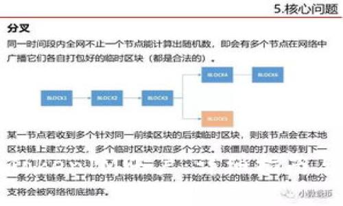 如何激活TokenIM账户:详细指南与用户收益