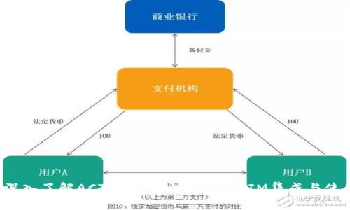  深入了解ACT钱包地址的TokenIM集成与使用