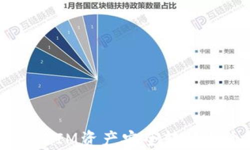 
如何将TokenIM资产安全转移至个人账户？