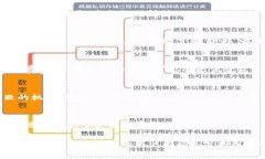   如何利用 TokenIM 自定义 Gas 费用，区
