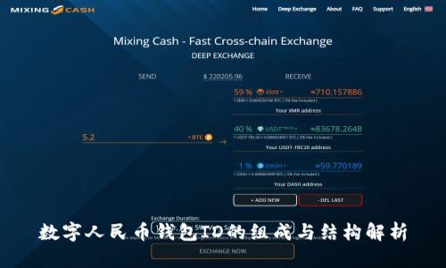 数字人民币钱包ID的组成与结构解析