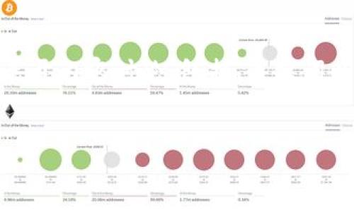 提示：为了给您提供一个全面的信息介绍，我将围绕“Tokenim指纹”这一主题展开内容讨论，包括、关键词以及详细的讲解和问题解答。由于平台限制，内容会简化，但会保持结构完整性。


Tokenim指纹技术：保护数字身份的安全屏障