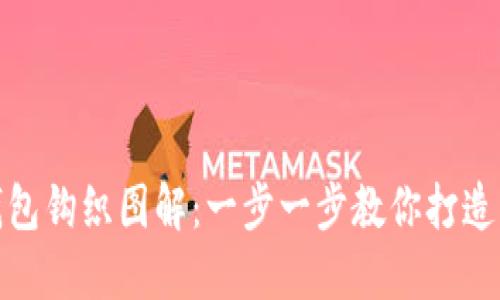 加密短针钱包钩织图解：一步一步教你打造独特的钱包