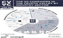 选择靠谱的区块链钱包：全面指南