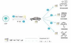 如何查找数字钱包帐号：详细指南与实