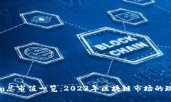 : Tokenim总市值一览：2023年区块链市场