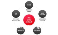 了解Tokenim的兑换币费用及相关信息