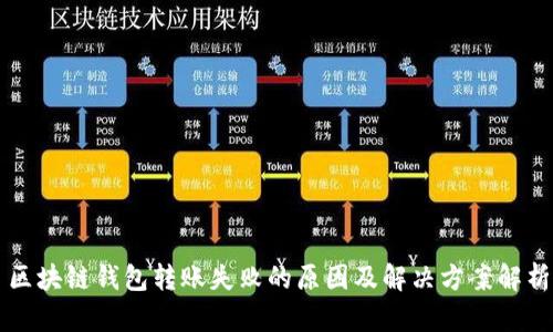 区块链钱包转账失败的原因及解决方案解析