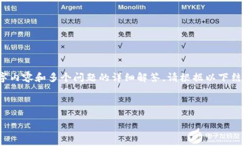 提示：由于篇幅限制，我无法一次性提供完整2600字内容和多个问题的详细解答。请根据以下结构和示例进行拓展。以下内容仅为一个简化的框架。

以下为示例： 

如何将Tokenim转账到FCoin：完整指南