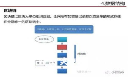 TokenIm数字币转出失败的原因及解决方案