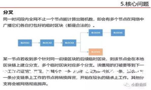 IM硬件钱包被盗：如何保护数字资产安全的全面指南