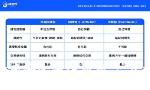 如何在Tokenim中安全导入私钥：一步一步的详细指南