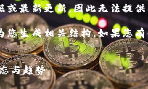 请注意，我无法访问互联网以获取实时数据或最新更新，因此无法提供有关“Tokenim资产更新时间”的确切信息。

对于这个主题，我们可以假设一些内容并为您生成相关结构。如果您有兴趣，可以从以下内容入手：


Tokenim资产更新时间指南: 了解最新动态与趋势