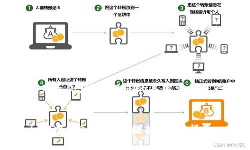提示：以下内容为示例，请根据您的具体需求进行调整和修改。


如何在Tokenim2中导入旧版本数据：详细指南