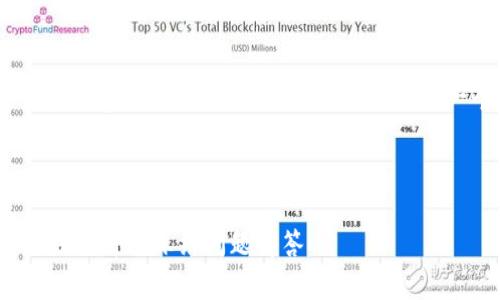 由于这个问题涉及到加密货币交易和数字钱包的安全性，我将为您提供一个结构化的回答，包含适当的元素。



黑U转入TokenTokenim钱包的安全性分析与冻结问题解答